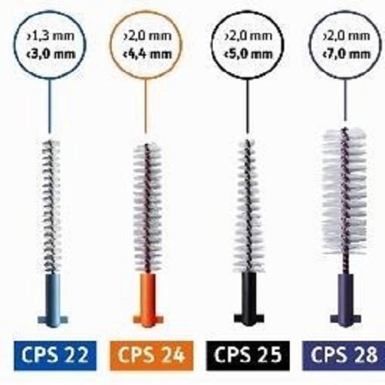 CURAPROX IMPL BLU 5SCOV